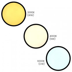 Πλαφονιέρα LED 18W ML0438 ΜΑΥΡΟ