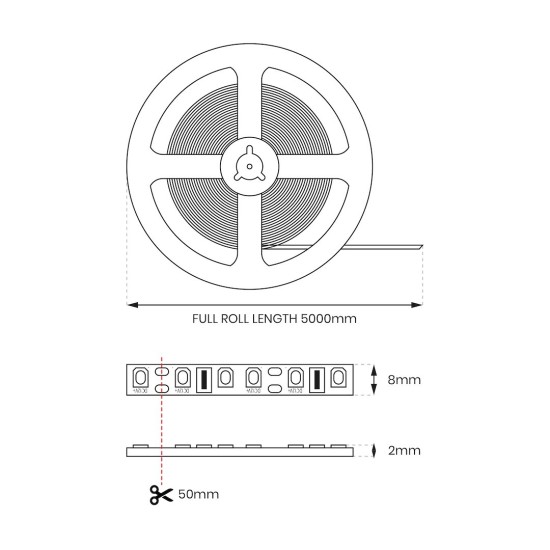 Σετ Ταινίας LED COB 5m 320 LED/m 24V 4000K IP20 με Τροφοδοτικό - Eko-Light