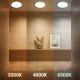 Πλαφονιέρα HUGO LED 16W/24W/32W 3CCT Ø37cm IP54 Λευκή