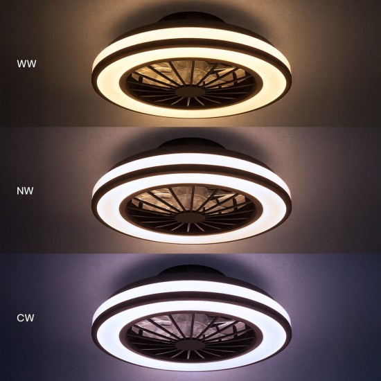 Πλαφονιέρα LED με Ανεμιστήρα Blast 24W + 15W Μαύρο Λευκό