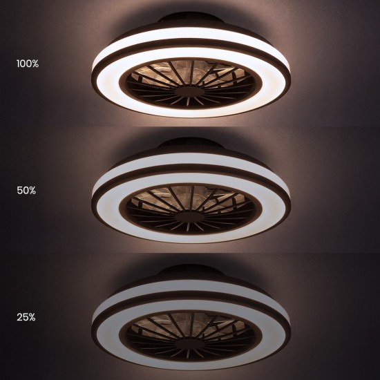 Πλαφονιέρα LED με Ανεμιστήρα Blast 24W + 15W Μαύρο Λευκό