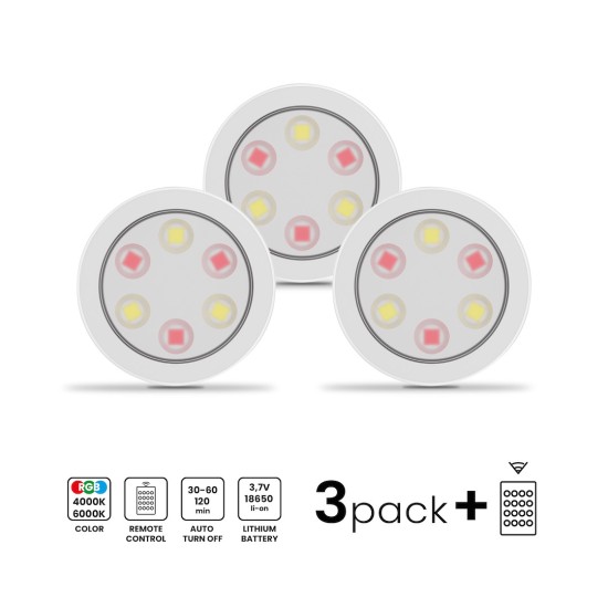 ΦΩΤΙΣΤΙΚΟ ΜΠΑΤΑΡΙΑΣ Jojo RGB Under Cabinet Light + 3-Pack 3000/6000K ΦΩΤΙΣΤΙΚΟ ΜΠΑΤΑΡΙΑΣ Jojo RGB Under Cabinet Light + 3-Pack 3000/6000K