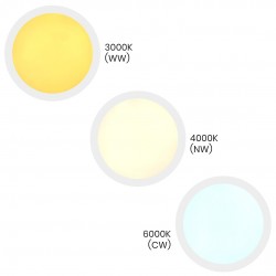 Πλαφονιέρα LED 24W ML1661 ΛΕΥΚΟ MAQ